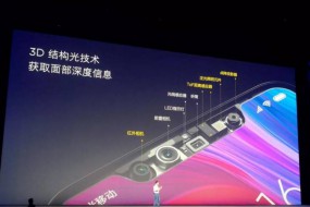 欧菲科技收购富士摄像头业务专利+产能，光学布局再添重要拼图