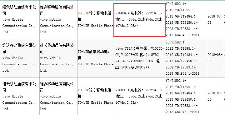 OPPO、vivo新机纷纷通过3C认证 网传最高配备10GB内存