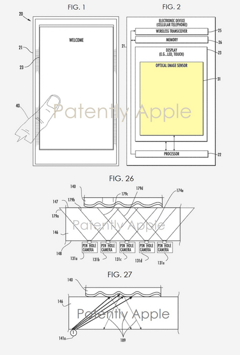 苹果新屏下指纹专利技术曝光：介电传感器和微孔镜头3D化指纹数据