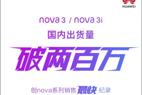 华为nova 3系列一个月国内发货量超200万台 创最快记录