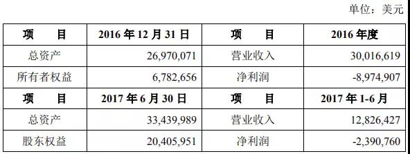 春兴精工实控人内幕交易被罚10年市场禁入：股价暴跌近60%