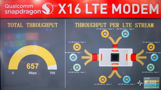 新款iPhone不支持北斗卫星系统？这锅还得英特尔来背
