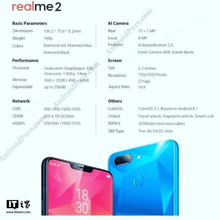 OPPO子品牌产品Realme 2手机再曝光：不用联发科了