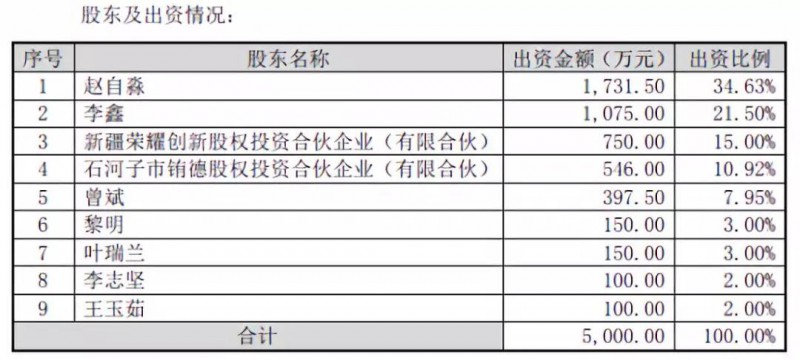 抱团取暖？劲胜智能30亿投结构件项目，引东山精密入局