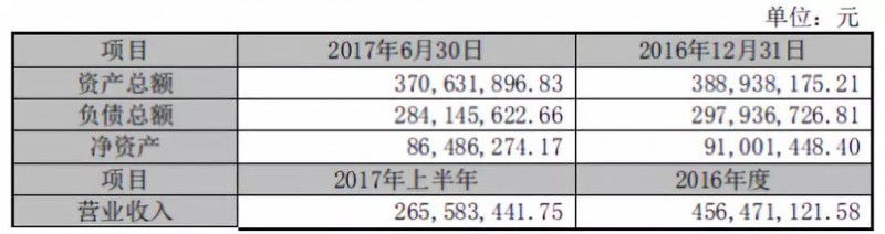 抱团取暖？劲胜智能30亿投结构件项目，引东山精密入局