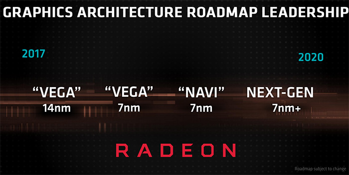 台积电赚大了，AMD 7nm处理器、显卡订单可达15亿美元