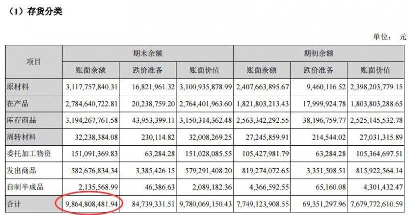 欧菲科技股价破位触跌停