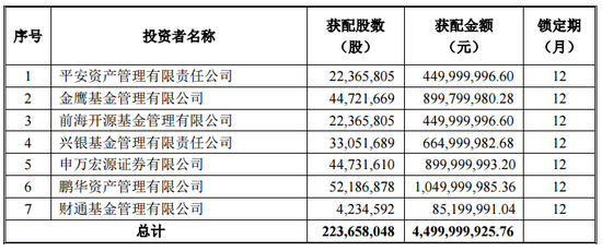 东山精密