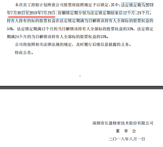 长盈精密员工持股计划陷巨额浮亏:两期总亏超5.3亿