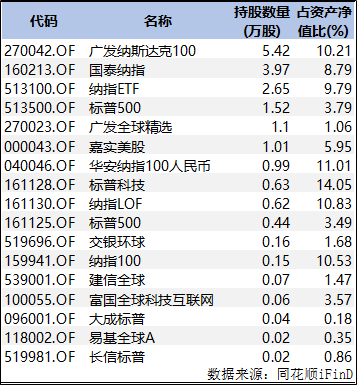 史上最贵iPhone面世 6474亿苹果概念股能逃过发布会魔咒么?