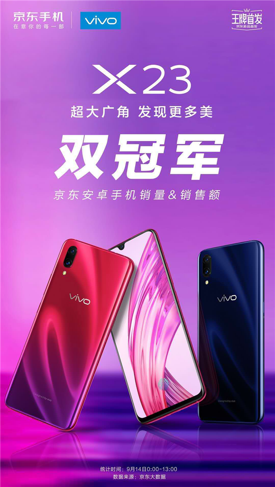 vivo X23今日首销，斩获电商三料销售冠军