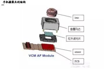 崧茂科技重磅亮相重庆国际手机博览会 展模组全制程清洗设备