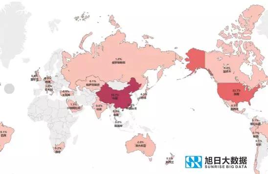 数说手机 | 苹果开始取悦中国消费者,因为45%的iPhone X被国人买走了