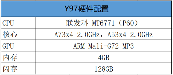 vivo Y97全面测评：AI无处不在，诠释中端机型新体验