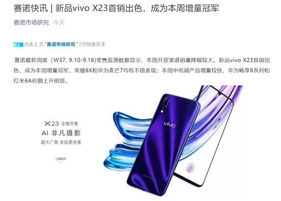 赛诺大数据：vivo X23逆势上涨，强势夺下本周增量冠军