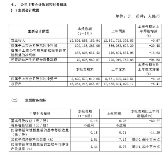 产能过剩常态下，左右为难的环旭电子，苹果是啃还是吐？吐！