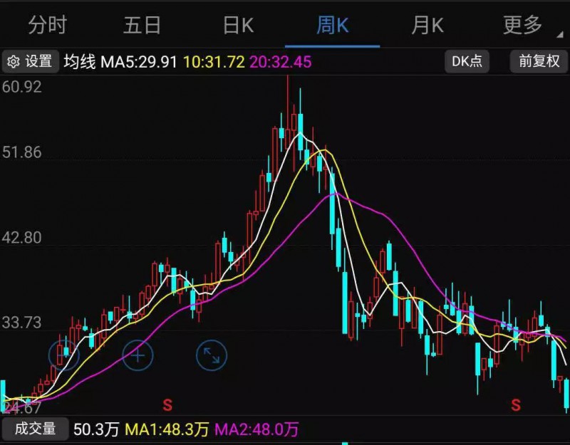 股价暴跌：传信维通信痛失苹果新机天线订单