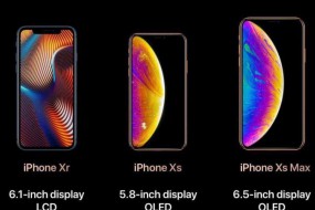 iPhone XR拿到FCC销售许可，供应链重新狂欢，苹果概念A股全线飘红