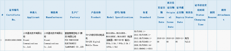 小米新机通过3C认证：配米8同款充电