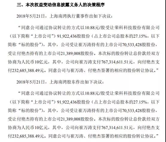 爽约未付款：ODM厂商锐嘉科10亿借壳上市或失败