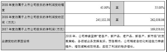 苹果三、四季度拉货速度快过往年，核心供应商立讯精密等兑现利好