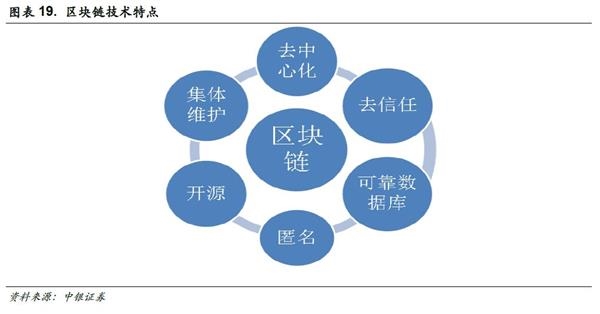 中银策略:投资5G 抓住下一波浪潮龙头(附股)