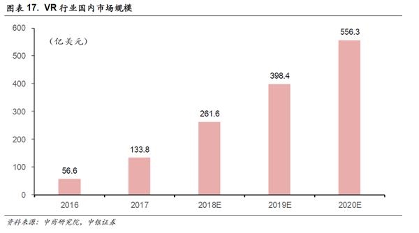 中银策略：投资5G 抓住下一波浪潮龙头(附股)