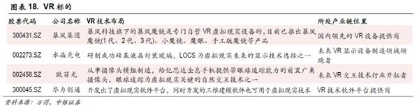 中银策略:投资5G 抓住下一波浪潮龙头(附股)