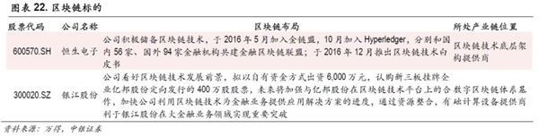 中银策略:投资5G 抓住下一波浪潮龙头(附股)
