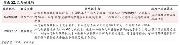 中银策略：投资5G 抓住下一波浪潮龙头(附股)