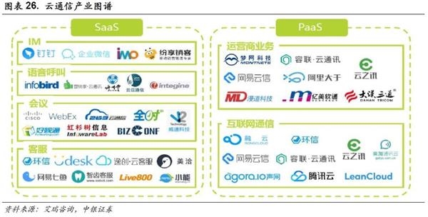 中银策略:投资5G 抓住下一波浪潮龙头(附股)
