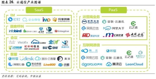 中银策略：投资5G 抓住下一波浪潮龙头(附股)