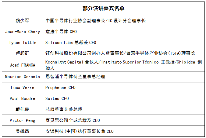 ASPENCORE全球双峰会邀您对话电子业顶尖科技领袖