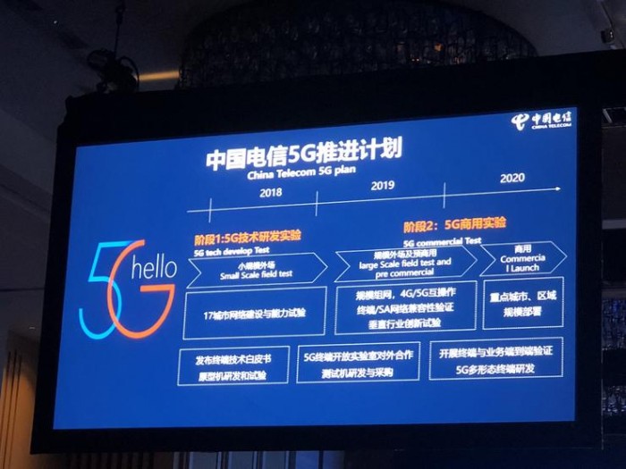 预计今年年底我国发放5G牌照:2019年试商用