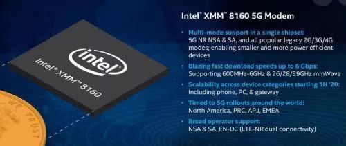 Intel发布5G基带芯片XMM 8160：下载速度已看懵