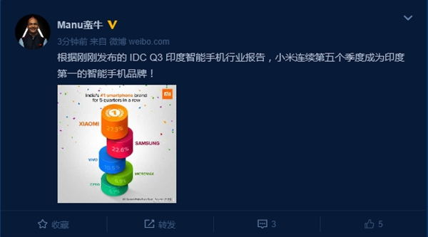 小米高管：小米连续第五个季度成为印度第一智能手机品牌