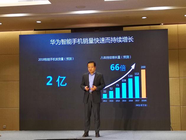 华为推出HiAi2.0 将AI能力从手机拓展至平板和笔记本
