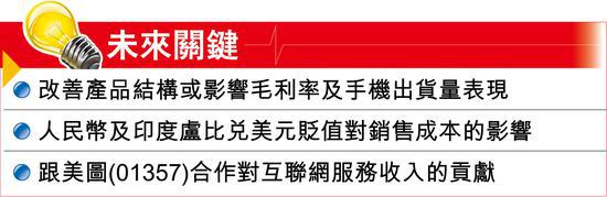 手机价量齐升 小米上季经调整纯利增17.3%至28.9亿元