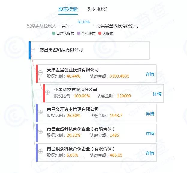小米手机变阵：雷军“五路纵队”强攻智能手机市场