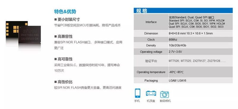 佰维存储 囊括需求｜佰维携全系嵌入式存储方案盛大出席CIMF2018