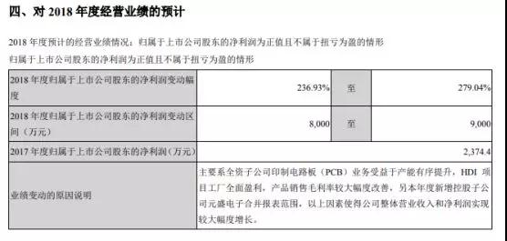 中京电子：是华为二级供应商 将加快启动5G 通信电子电路项目建设