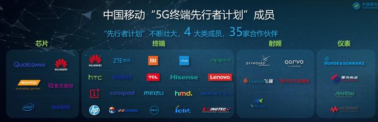 首批5G手机售价远超预期 高价背后是何缘由?