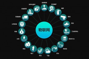 物联网搭上5G 明年投资亮点