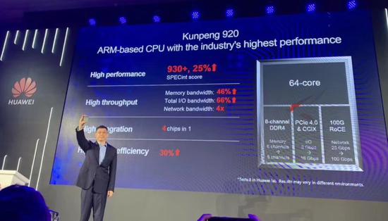 华为宣布推出鲲鹏920芯片与泰山ARM服务器
