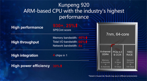 华为宣布推出鲲鹏920芯片与泰山ARM服务器
