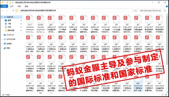 ISO生物识别的国际标准 将由支付宝牵头制定