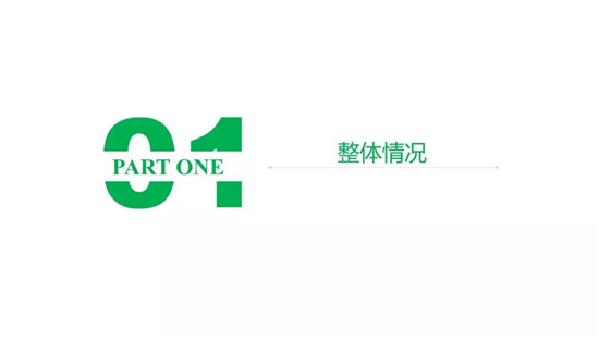 全球智能手机品牌及供应链跟踪报告