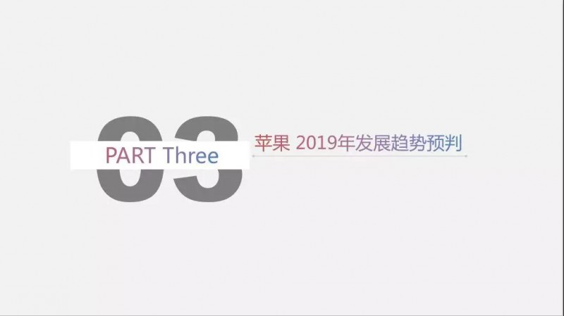 iPhone手机全球市场现状与趋势（2019）