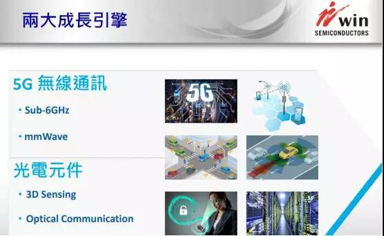 稳懋2018年营收达到173.1亿元 3D感测相关光学元件年营收成长率超40%