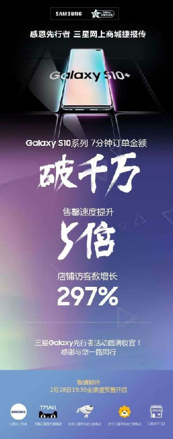 Galaxy S10先行者计划传捷报：7分钟订单额破千万